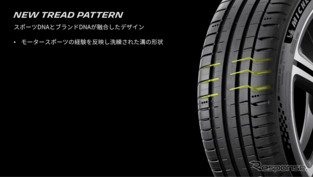 トレッドパターン狙い(プレゼンテーションより)