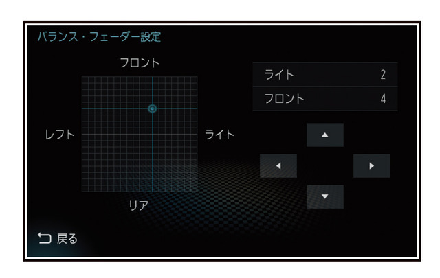 「バランス」と「フェーダー」の操作画面の一例(三菱電機・ダイヤトーンサウンドナビ)。
