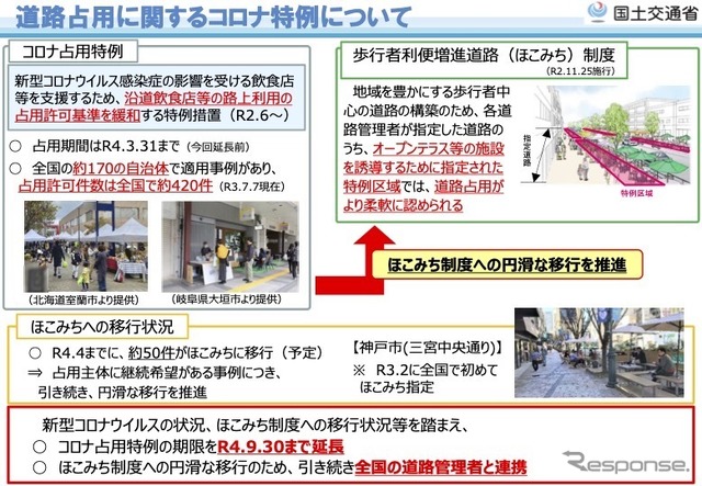 道路占用に関するコロナ特例