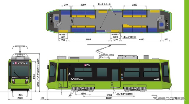 6000形の仕様。