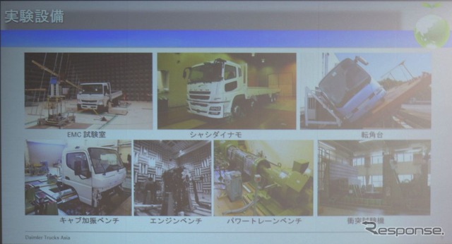 研究所の各種テスト環境