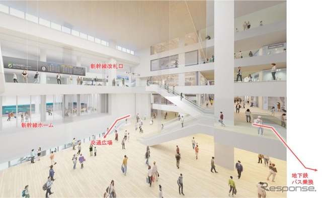 新幹線駅舎と接続する再開発ビルに設けられるアトリウム空間のイメージ。新幹線を見渡すことができる。