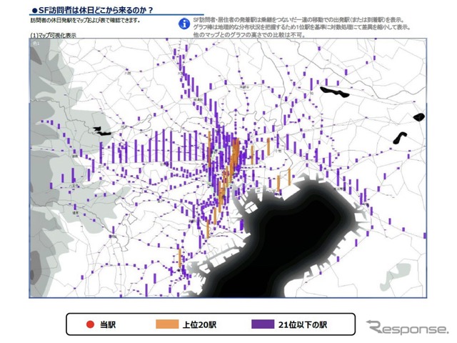 「どこから来る人が多いのか？」という対象駅と行き来が多い駅を地図上に表示した例。駅ごとの商圏分析や不動産投資の検討などに役立つという。