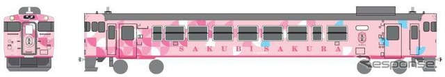 「SAKU美SAKU楽」のサイドビュー。