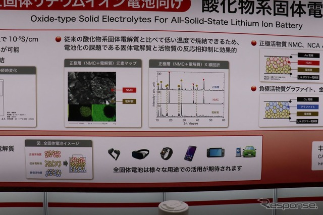 低温焼結を可能とした固体電解質