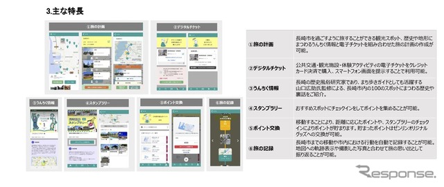 「STLOCAL」の主な6つの特徴