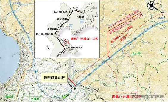 渡島トンネル台場山工区の位置。