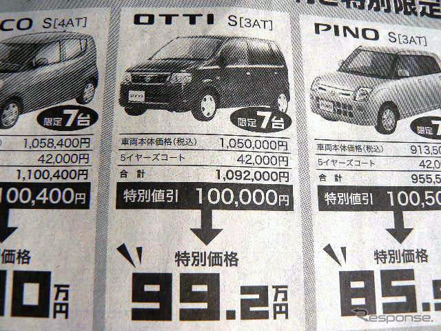 【新車値引き情報】このプライスでこの軽自動車を購入できる!!