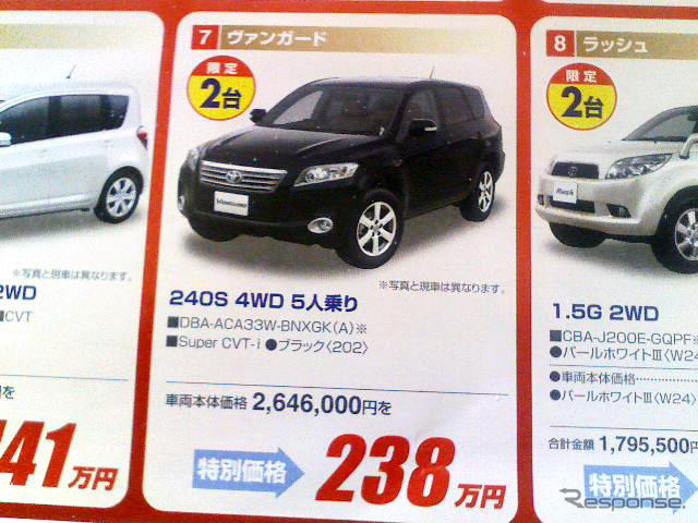 【新車値引き情報】このプライスでミニバン、SUVを購入できる!!