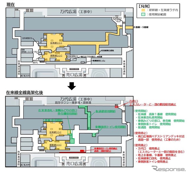 新潟駅構内の平面図。上が現在で下が全面高架化後。