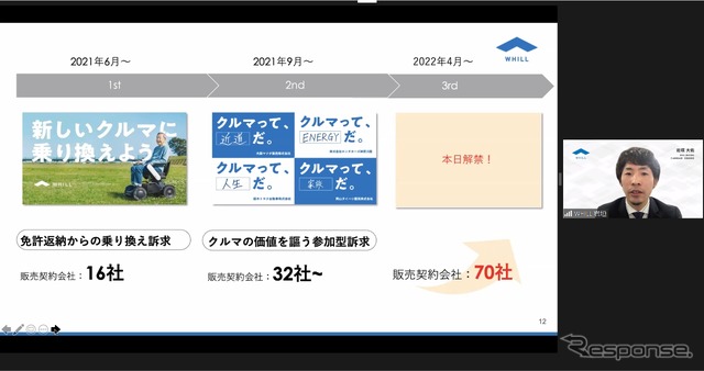 WHILL販売促進の取り組みは以前から続いている。