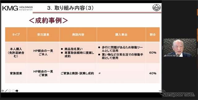 成約事例も紹介された。