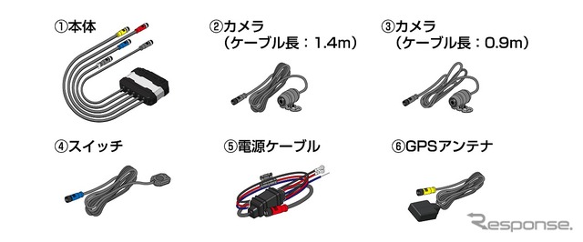 システム構成イメージ（EDR-22G）