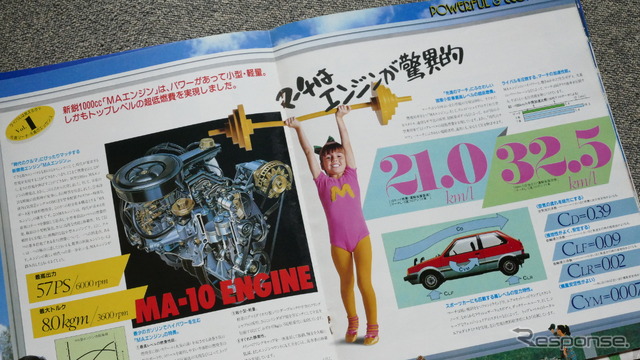 日産・マーチ(初代)