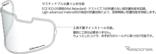 ULOOK アンチフォグインサート