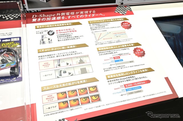 NGKスパークプラグ(東京モーターサイクルショー2022)