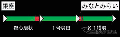 【カーナビの未来を占う 前編】カーウイングスの仕組みとその特徴とは?