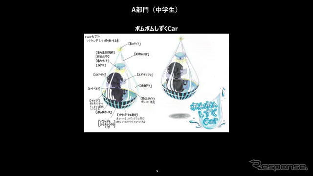 第10回カーデザインに挑戦佳作作品