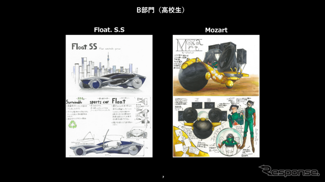 第10回カーデザインに挑戦佳作作品