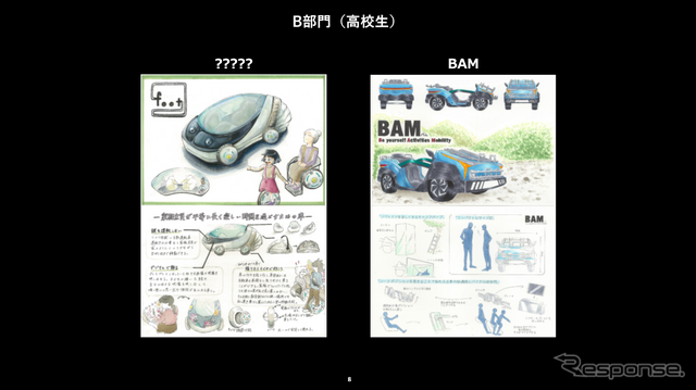 第10回カーデザインに挑戦佳作作品