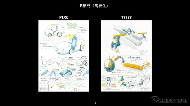 第10回カーデザインに挑戦佳作作品