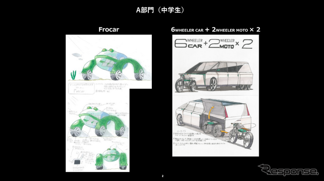第10回カーデザインに挑戦佳作作品