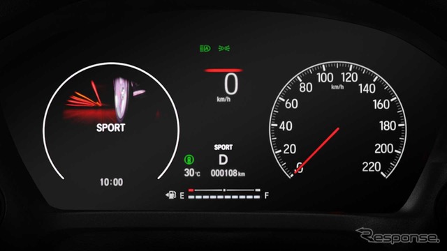 ホンダ HR-V(ヴェゼル に相当) 新型の「RS」(インドネシア仕様)