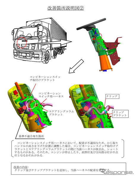 【リコール】いすゞ ギガ、フォワード の座席ベルトなど3か所に不具合