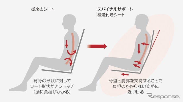 日産 キャラバン