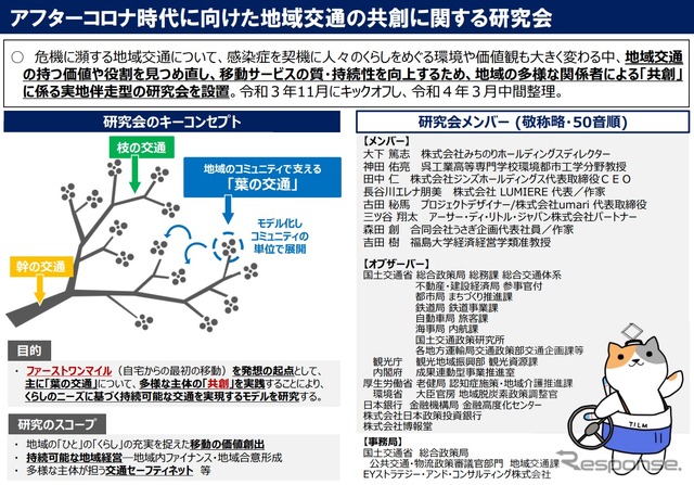 アフターコロナ時代の地域交通のあり方の検討会