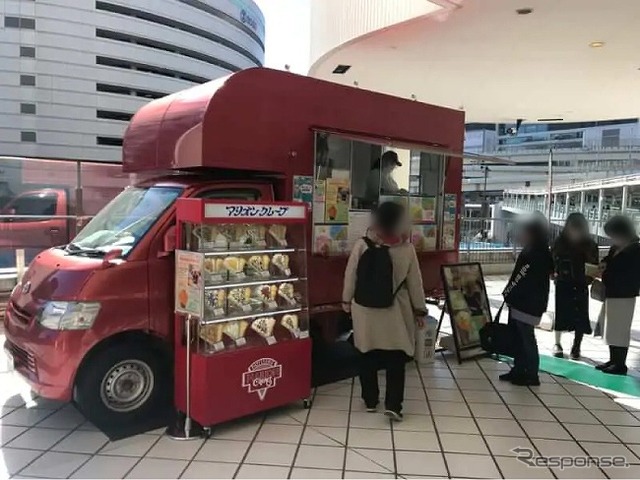 マリオンクレープのキッチンボックス1000