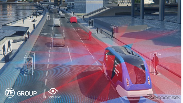 ZFとストラドビジョン社の自動運転向けセンシング技術のイメージ