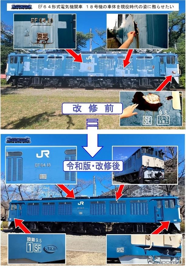改修前と改修後のEF64 18。