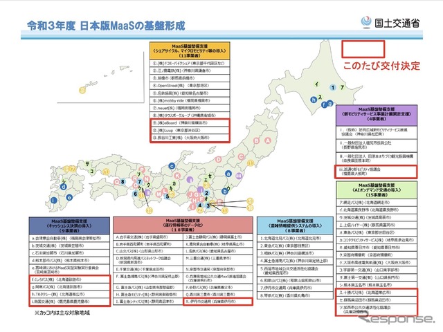 国土交通省の日本版MaaS普及に向けた基盤づくりの支援先