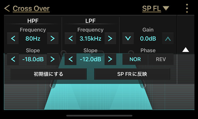 ドアスピーカーの「ハイバスフィルター」を、「マイナス18dB/oct」に設定したときの画面の一例(クラリオン・フルデジタルサウンド)。
