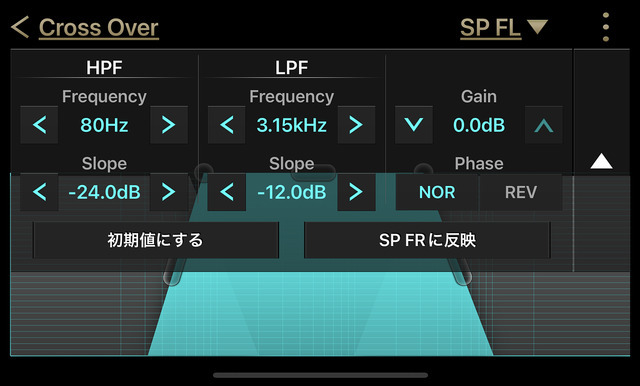 ドアスピーカーの「ハイバスフィルター」を、「マイナス24dB/oct」に設定したときの画面の一例(クラリオン・フルデジタルサウンド)。