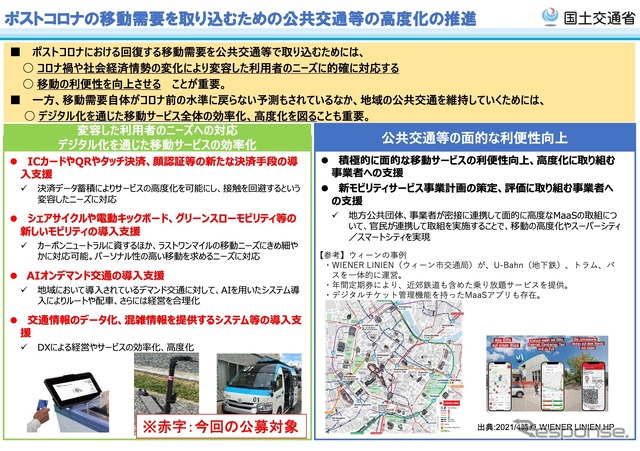 ポストコロナの移動需要を取り込むための公共交通等の高度化の推進事業の概要