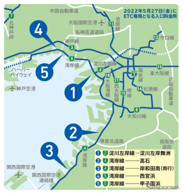 運用開始する入口料金所