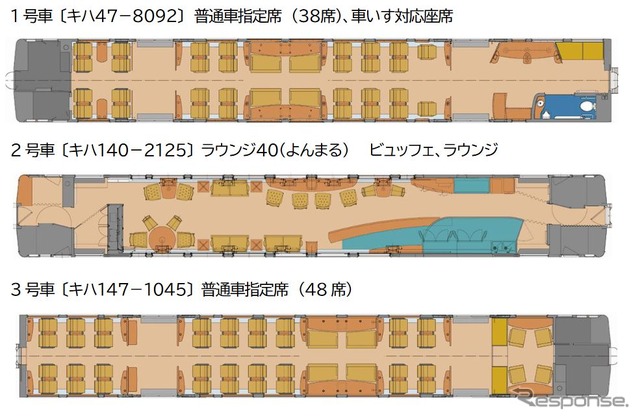 『ふたつ星4047』のレイアウト。