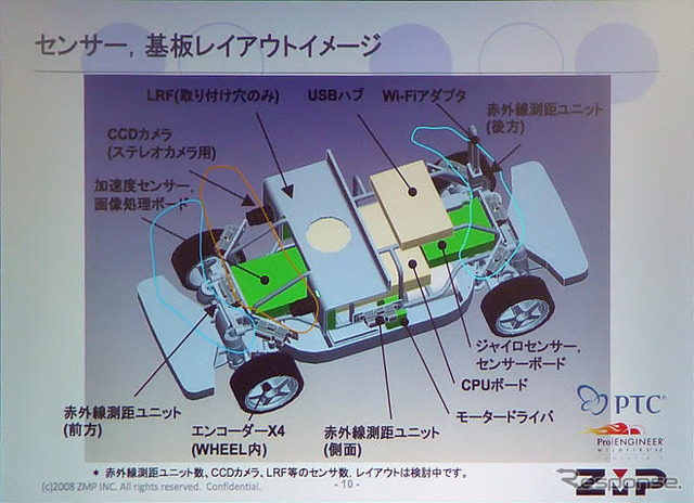 ZMP、首都大学東京とカーロボティクス・プラットフォームを共同研究