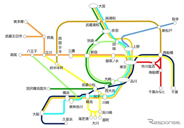 対象となる東京の電車特定区間。この区間を相互発着する場合のみ、運賃が加算される。