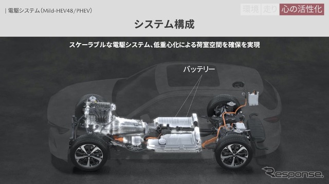マツダ CX-60 e-SKYACTIV PHEVのシステム構成