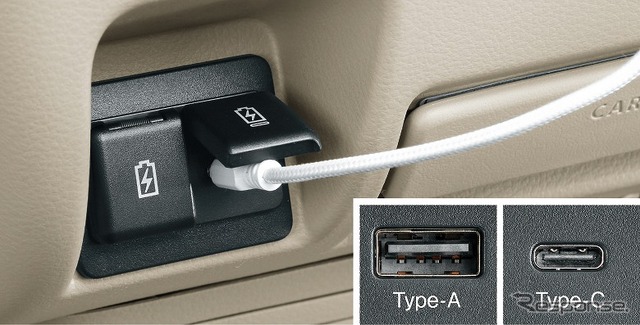スズキ・エブリイワゴン USB電源ソケット(インパネ、2個)