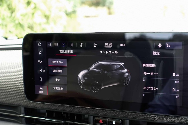 フィアット 500e Icon