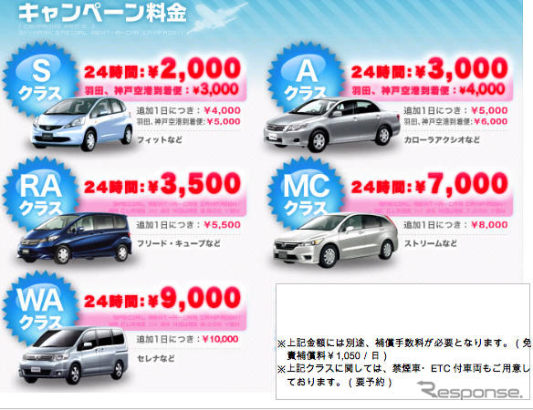 スカイマーク利用でレンタカーが2000円から オリックス