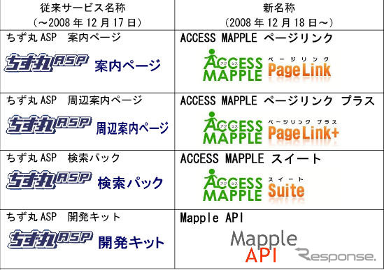 昭文社、法人向け「ちず丸ASP」をMAPPLEブランドに統一