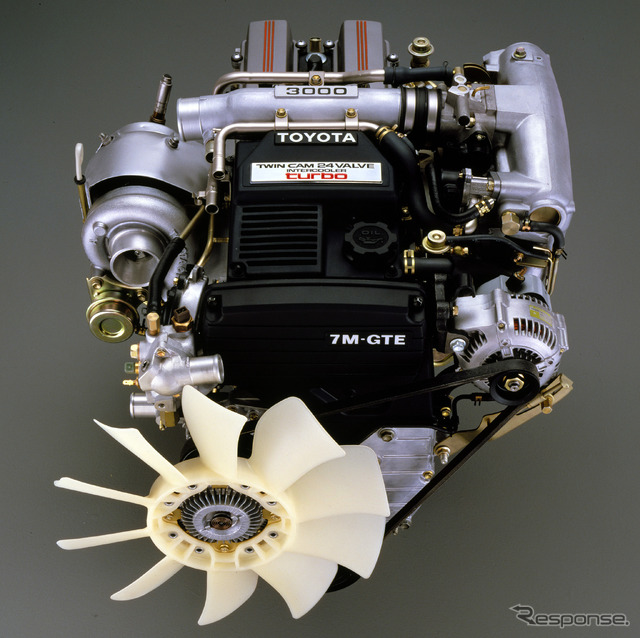 LASREα7M-GTE(ツインカム24バルブターボエンジン)