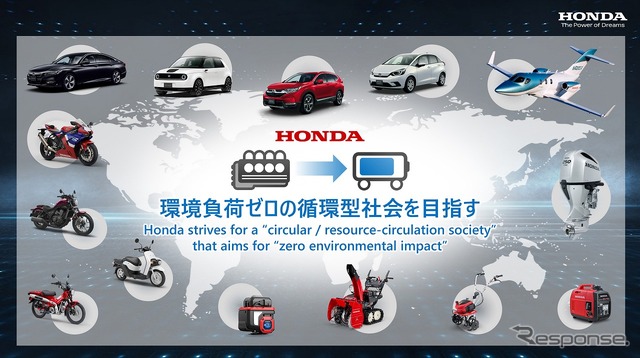 環境負荷ゼロの循環型社会を目指す