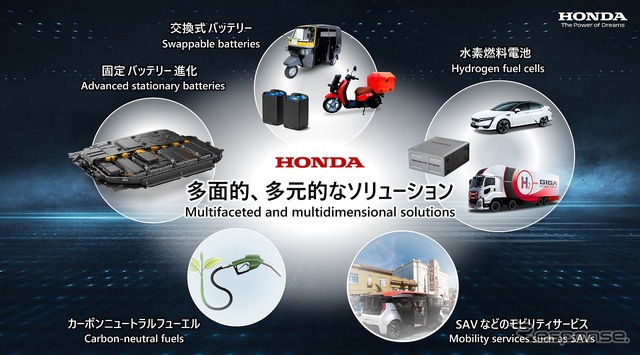 多面的、多元的なソリューション