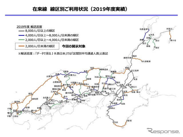 JR西日本在来線線区別利用状況（2019年度実績）